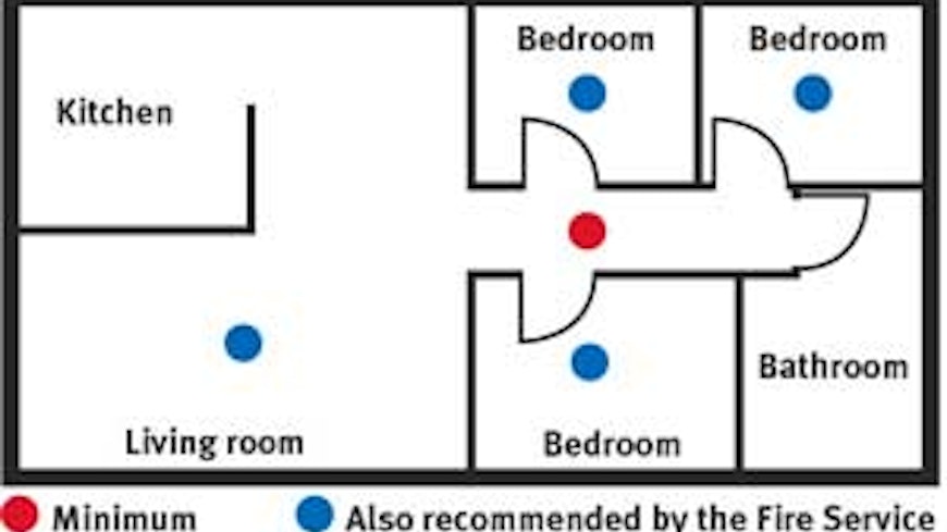 14jun smoke alarms room plan