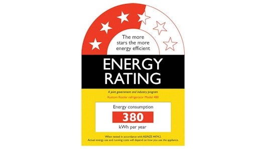 CB appliance maintenance energy use promotion