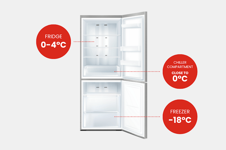 Promo graphics 4 width