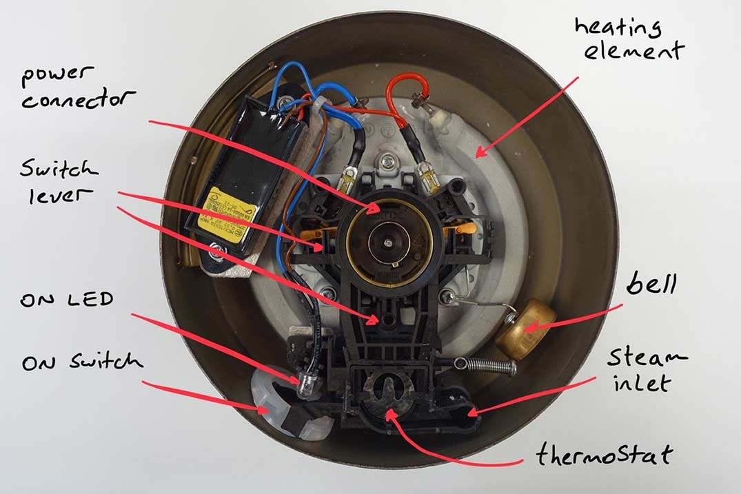 19jul breville switch inside