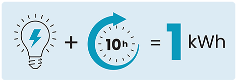 Lightbulb 1kwh graphic 25p