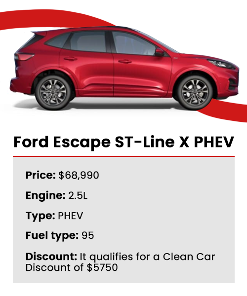 Ford escape hero info