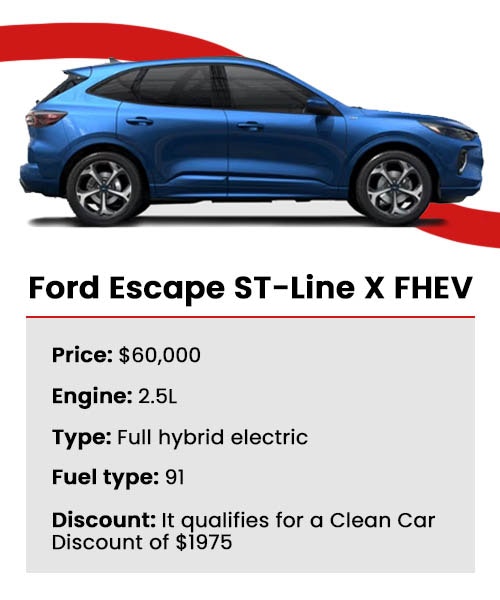 Ford escape fhev info