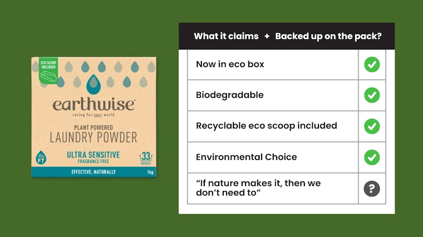 Green laundry detergent width