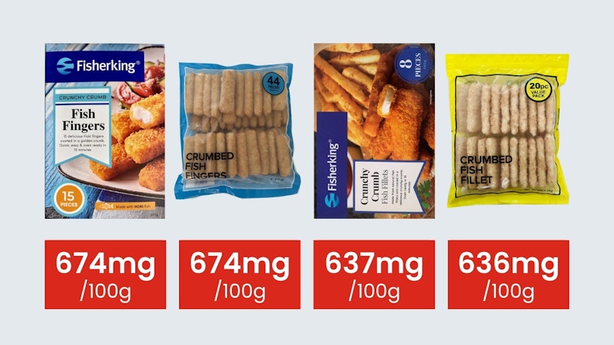 Frozen fish products prom 2 width