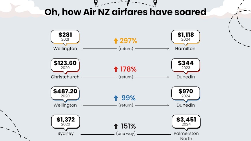 Media release graphic width