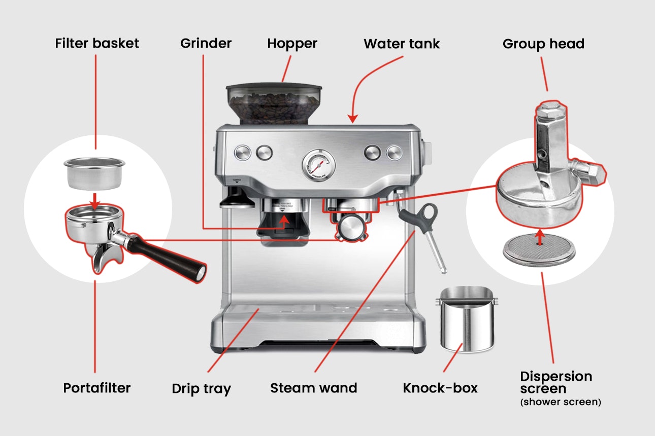 Espresso parts width