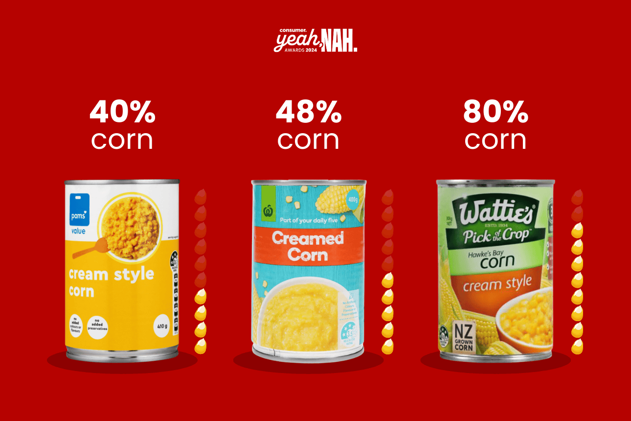 Yeah nah award 2024 graphics 10