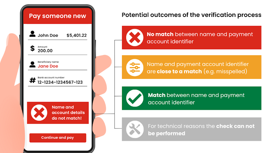 Pay someone new width