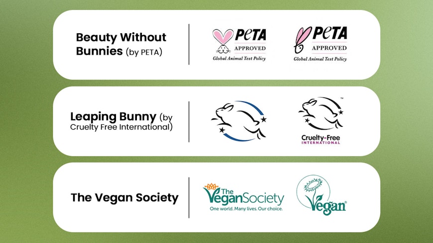 Certified logos width