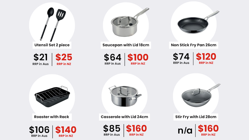 Promo graphics 3 width