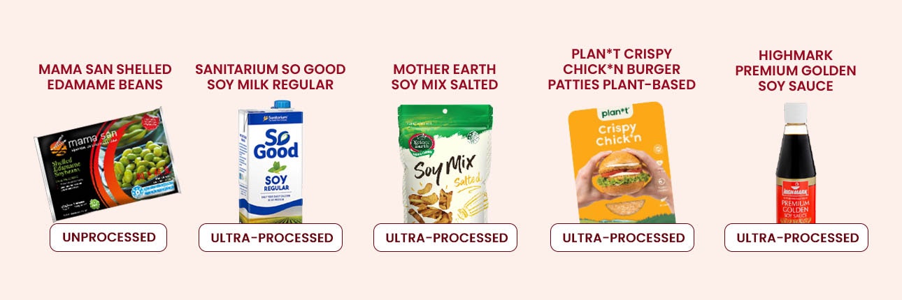 Image of soybean products