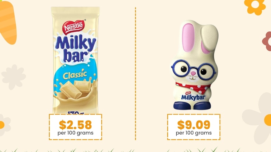 Graphic of Nestle chocolate