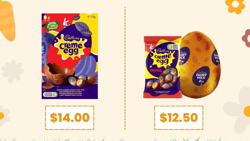 Graphic of easter egg gift box prices