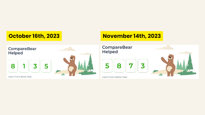 Image of CompareBear customer counter