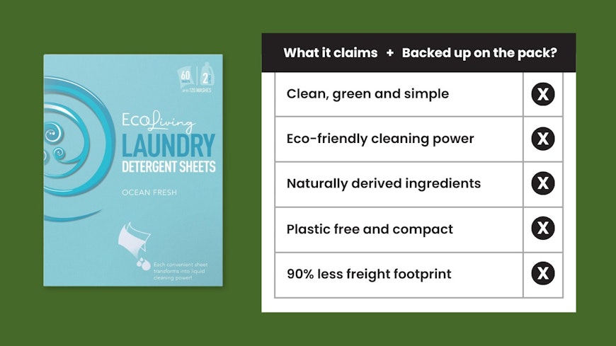 Image of EcoLiving Laundry Detergent Sheets