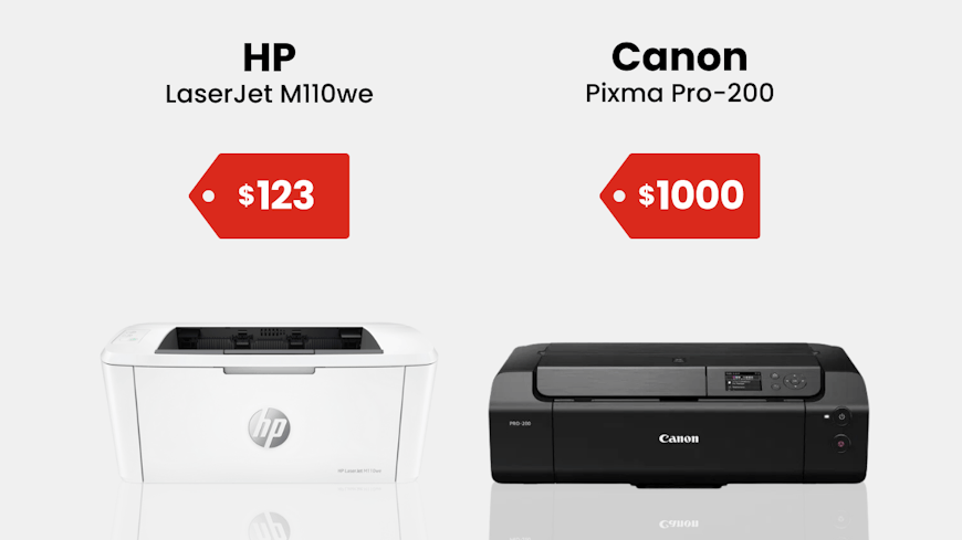 Graphic of worst printers